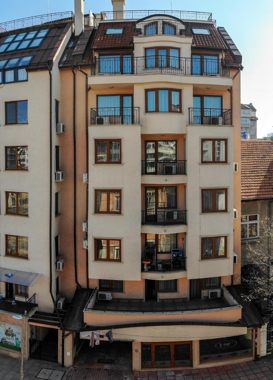 Mycity Sofia